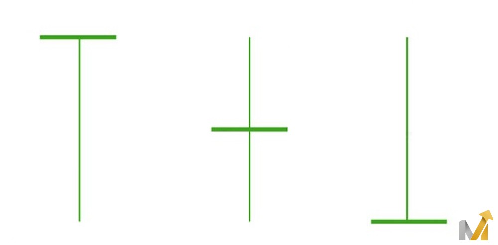 دوجی Doji